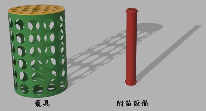 圖1、3D列印之附苗設備及籠具示意圖
