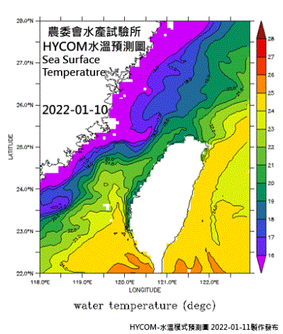 HYCOM-2021烏魚汛期-Z0-SST-水溫模式預測圖-(第九報)0110-0115