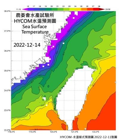 HYCOM-2022烏魚汛期-水溫模式預測圖-20221214.JPG