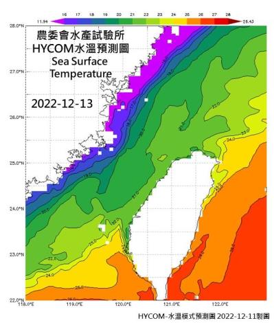 HYCOM-2022烏魚汛期-水溫模式預測圖-20221213.JPG